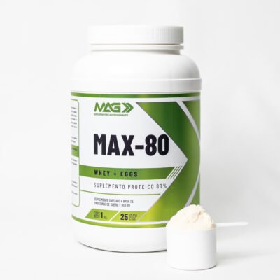 Proteínas